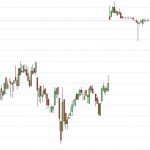 OPA a Cermaq, cuya cotización da un salto de más de un 10% instantáneamente.