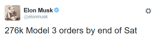Pedidos del Model 3 de Tesla.