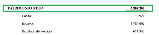 Patrimonio neto de Mercadona, en torno a 4.400 millones de euros.