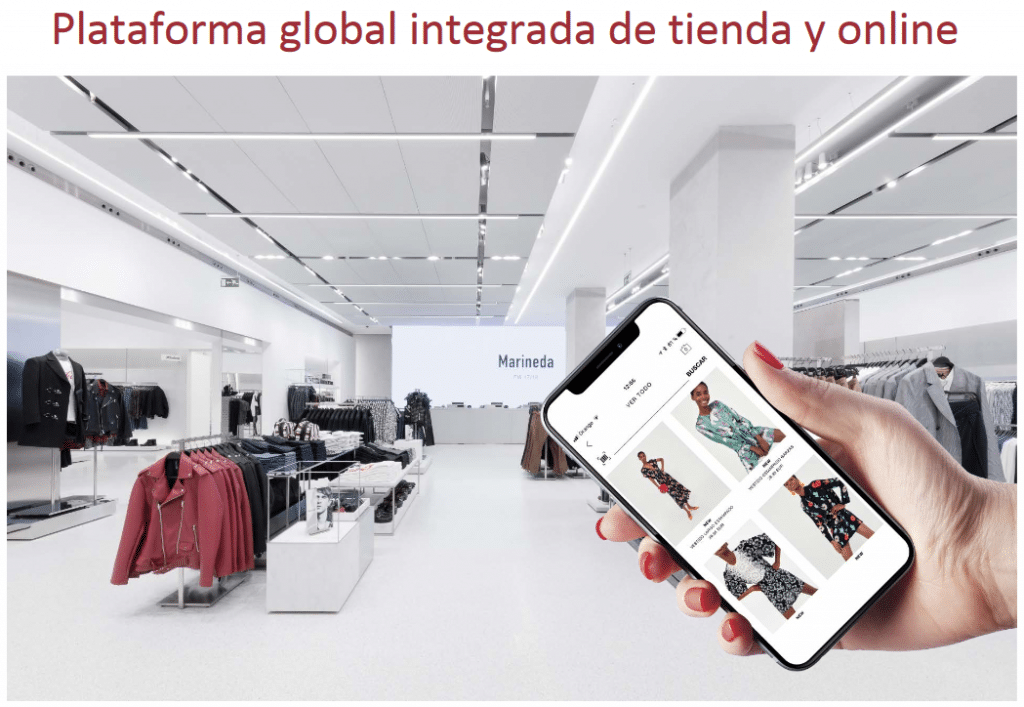 Plataforma global de Inditex que integra tiendas y sitio web