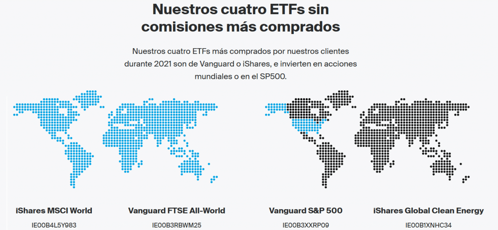 Los cuatro ETFs gratuitos con Degiro más operados, incluyendo Vanguard e iShares